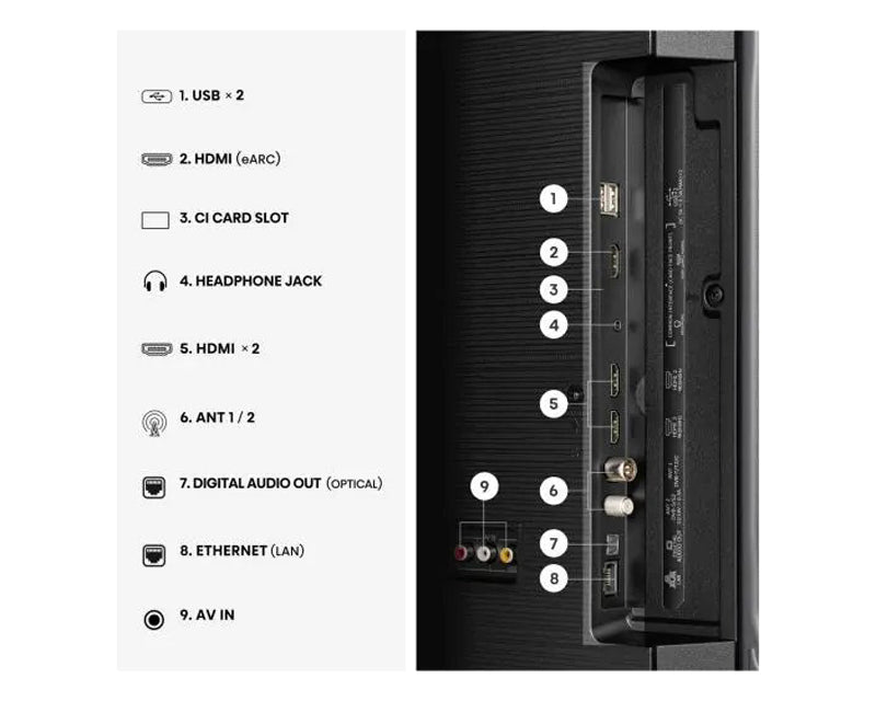 HISENSE 58E6ST LED 4K UHD Smart TV