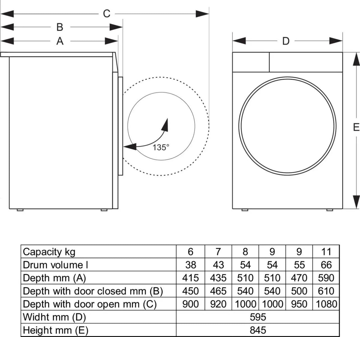 GORENJE W1G2P84A32 VES MASINA