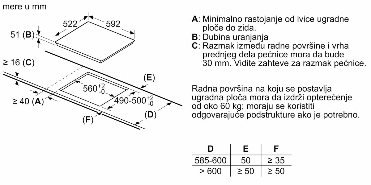 BOSCH PUE611BB5EB UGRADNA PLOČA